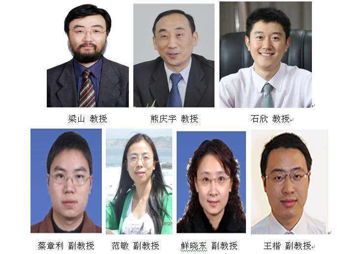 重庆大学传感控制与先进集成技术研究团队